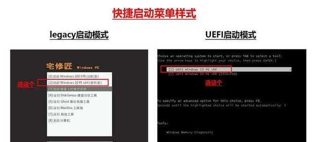 使用U盘安装Win7系统的详细教程（快速、简便地用U盘安装Windows7操作系统）