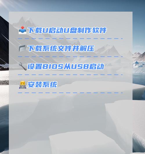 以快启动盘装系统，轻松搞定系统安装（快速安装系统，避免繁琐步骤，提高效率）