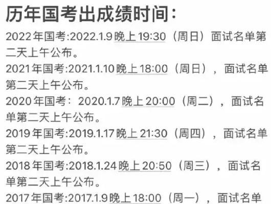 怎么最快恢复误删的国考成绩短信？（快速恢复误删国考成绩短信，提高备考效率）