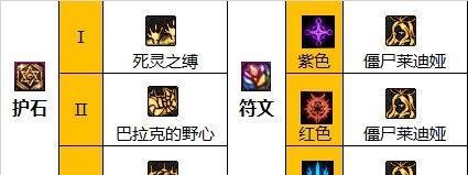 地下城死灵术士如何选择适合的防具（优化死灵术士防具装备，提升战斗能力）