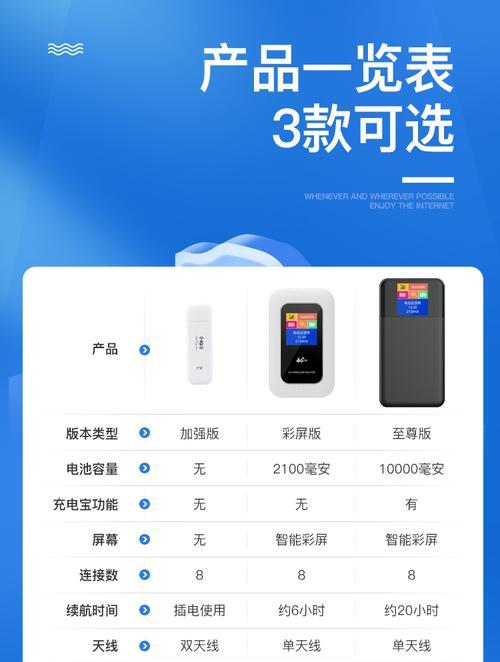 联通开热点功能详解（快速分享网络、便捷上网无处不在）