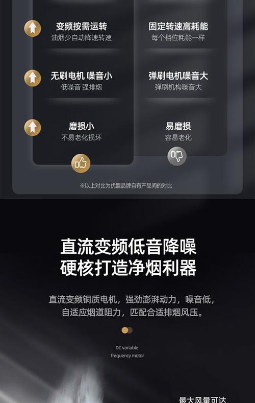 UM抽油烟机如何提升厨房环境？（以UM抽油烟机为例，打造清新厨房空间）