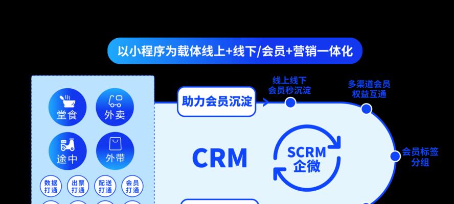 39氪内容运营的特点与优势剖析（探寻39氪内容运营模式的关键要素）