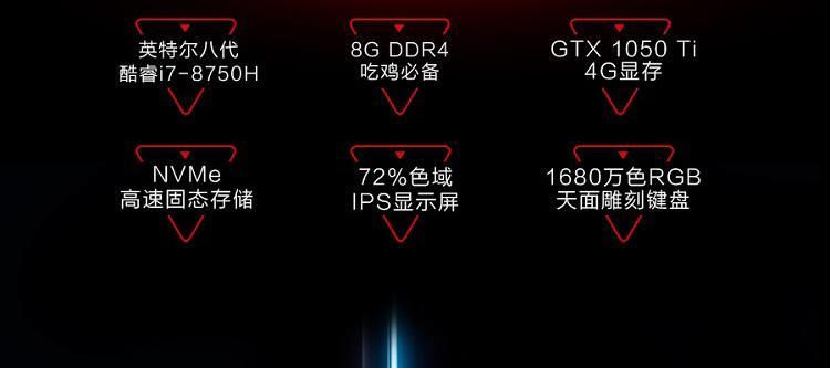 AHVA面板技术的优势与应用（探索AHVA面板在显示技术领域的突破与创新）