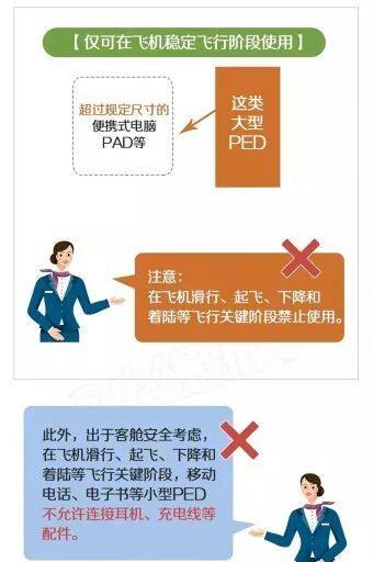 飞机上忘关机对安全的影响（探讨飞机上手机未关机的潜在风险和应对措施）