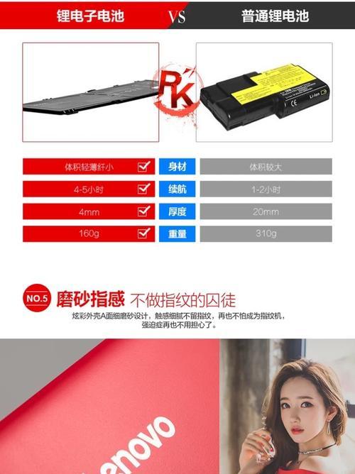 联想100s重装系统教程（详细步骤教你轻松重装系统，让联想100s焕然一新）
