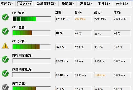 探究电脑内存字符错误代码及其解决方法（了解内存字符错误代码的及如何应对）