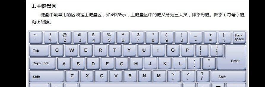 Win10惠普新笔记本分区教程（一步步教您如何合理分区，提升工作效率）