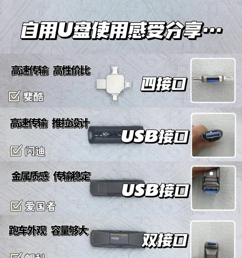 如何在U盘上安装虚拟系统（一步步教你制作U盘虚拟系统，方便携带和使用）