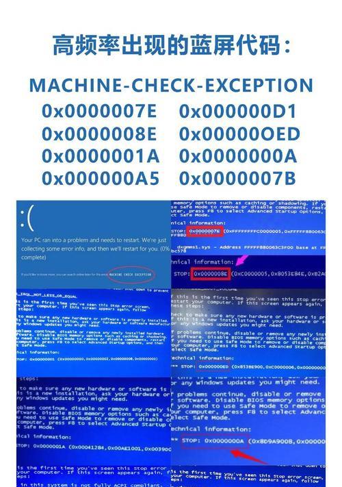 解读电脑安全警报错误代码（掌握关键错误代码，提高电脑安全防护能力）