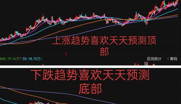 解决东方财富电脑版登录错误的方法