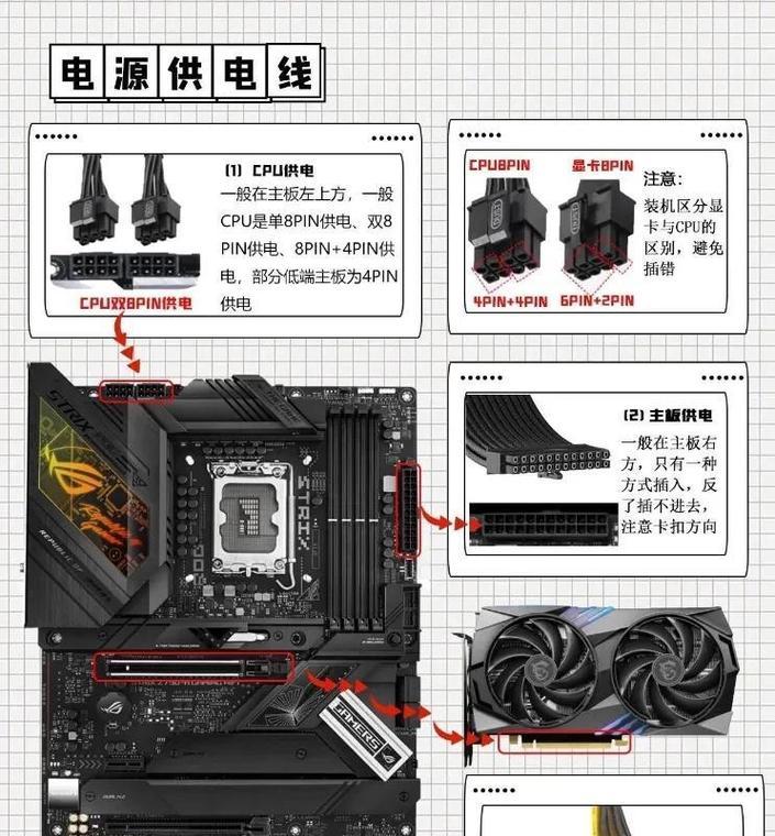 利用笔记本在线装机教程，快速学会DIY电脑装机（掌握在线教程，轻松打造个性化电脑系统）