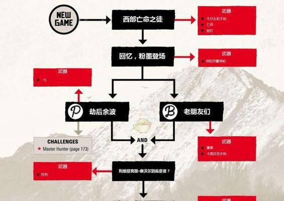 掌握Hdat2的使用技巧（学习Hdat2的功能和操作方法，提高数据恢复效率）