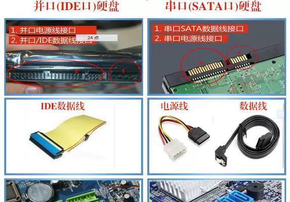 500g硬盘分区教程（以Win10系统为例，带你轻松完成硬盘分区操作）