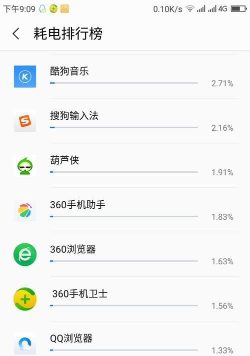 360手机格式化U盘装系统教程（轻松实现系统安装与修复的方法与技巧）