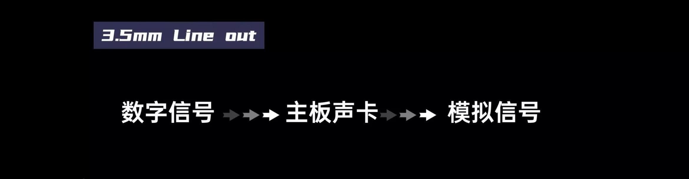 电脑声音输入设置格式错误的解决方法（排查和修复声音输入格式错误的步骤及技巧）